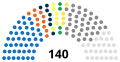 Vorschaubild der Version vom 22:15, 31. Jul. 2022