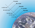 14.11, 4 Aralık 2014 tarihindeki sürümün küçültülmüş hâli