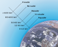 12.23, 20 Aralık 2014 tarihindeki sürümün küçültülmüş hâli