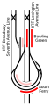 Miniature af versionen fra 27. aug. 2015, 10:54