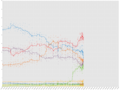 Vignette pour la version du 22 mai 2019 à 21:04