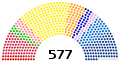 Pienoiskuva 12. huhtikuuta 2023 kello 18.12 tallennetusta versiosta