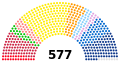 Pienoiskuva 18. huhtikuuta 2023 kello 14.46 tallennetusta versiosta