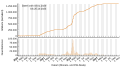 Vorschaubild der Version vom 23:59, 29. Okt. 2023