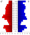 Vorschaubild der Version vom 22:46, 7. Jul. 2006