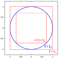 Vorschaubild der Version vom 16:51, 15. Dez. 2011