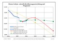 Miniatura della versione delle 02:31, 4 mar 2018