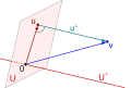 Vorschaubild der Version vom 22:05, 20. Jun. 2012