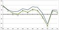 Bélyegkép a 2011. október 31., 00:02-kori változatról