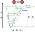 於 2006年6月5日 (一) 12:34 版本的縮圖