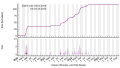 Vorschaubild der Version vom 09:18, 6. Okt. 2023