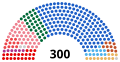 Miniatura per a la versió del 06:12, 17 des 2023