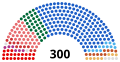 Miniatura della versione delle 19:08, 4 apr 2024