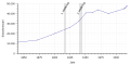 Vorschaubild der Version vom 19:57, 11. Feb. 2019