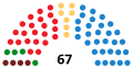 Miniatura de la versión del 21:11 17 dic 2016