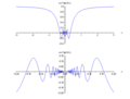 Vorschaubild der Version vom 16:30, 8. Dez. 2005