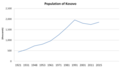 Thumbnail for version as of 01:44, 19 January 2015