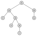 Vorschaubild der Version vom 11:40, 22. Jul. 2012