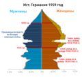 Миниатюра для версии от 16:45, 7 ноября 2018