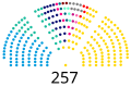 Miniatura de la versión del 21:00 29 dic 2017