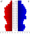 Vorschaubild der Version vom 20:36, 26. Jun. 2006