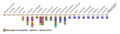 Vorschaubild der Version vom 15:30, 18. Nov. 2013