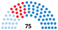 Miniatura de la versión del 20:25 12 jul 2020