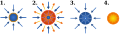 Vorschaubild der Version vom 19:54, 5. Jul. 2007