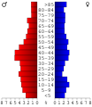 Vorschaubild der Version vom 18:37, 28. Jun. 2006