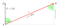 Bélyegkép a 2012. július 6., 22:36-kori változatról