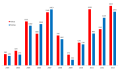 Vorschaubild der Version vom 22:01, 13. Jan. 2014