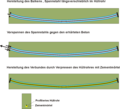 Vorschaubild der Version vom 21:58, 26. Jul. 2014