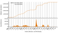 Vorschaubild der Version vom 17:37, 24. Aug. 2023