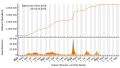 Vorschaubild der Version vom 09:17, 6. Okt. 2023