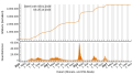 Vorschaubild der Version vom 23:45, 29. Okt. 2023