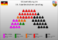 Miniature af versionen fra 25. mar. 2012, 20:49