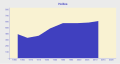 Vorschaubild der Version vom 05:30, 10. Mär. 2015