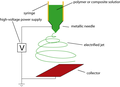 Pisipilt versioonist seisuga 29. jaanuar 2007, kell 05:28