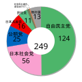 2007年4月18日 (水) 16:02時点における版のサムネイル