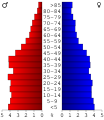 Vorschaubild der Version vom 14:10, 20. Jul. 2006