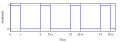 תמונה ממוזערת לגרסה מ־19:58, 27 במאי 2011