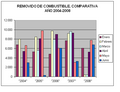 Miniatura de la versión del 19:05 17 ago 2009