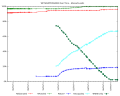 Thumbnail for version as of 11:18, 28 July 2014