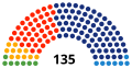 Miniatura de la versión del 13:01 28 ene 2015