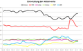 Vorschaubild der Version vom 18:36, 31. Jul. 2017