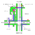 2007年5月8日 (火) 05:41時点における版のサムネイル