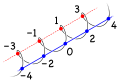  23:45, 27 ඔක්තෝබර් 2007වන විට අනුවාදය සඳහා කුඩා-රූපය