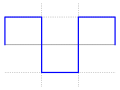 Vorschaubild der Version vom 02:38, 24. Okt. 2006