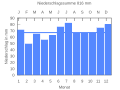 Vorschaubild der Version vom 23:27, 18. Sep. 2007