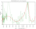 Thumbnail for version as of 05:55, 8 February 2015